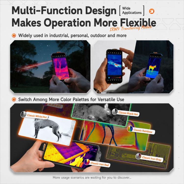 QIANLI IRW9 Back Clip Wireless Thermal Imaging Video Transmission Device