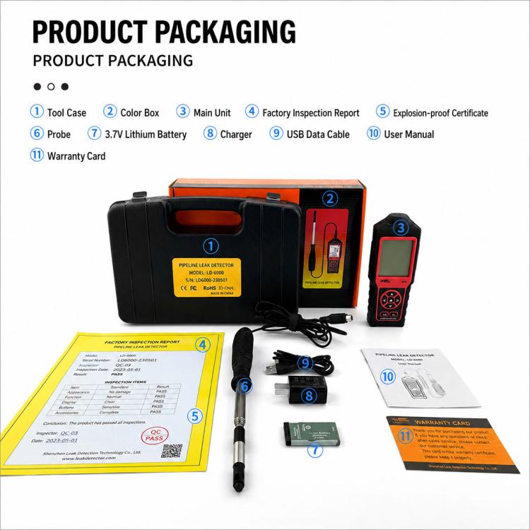 SMART SENSOR AM866 High-Precision Handheld Thermal Anemometer, AM866