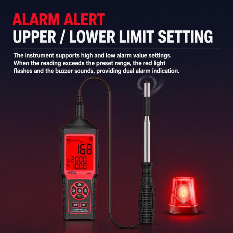 SMART SENSOR AM866 High-Precision Handheld Thermal Anemometer, AM866