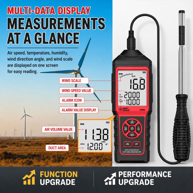 SMART SENSOR AM866 High-Precision Handheld Thermal Anemometer, AM866