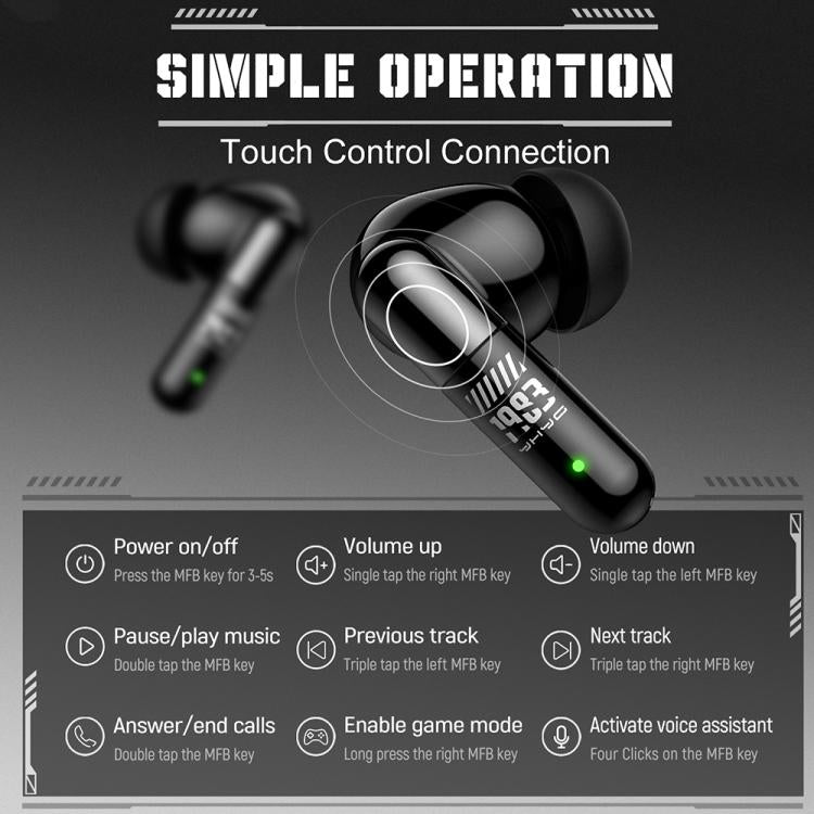 ONIKUMA TX602 Tri-mode Wireless Bluetooth ANC+ENC Noise Reduction Earphone, TX602