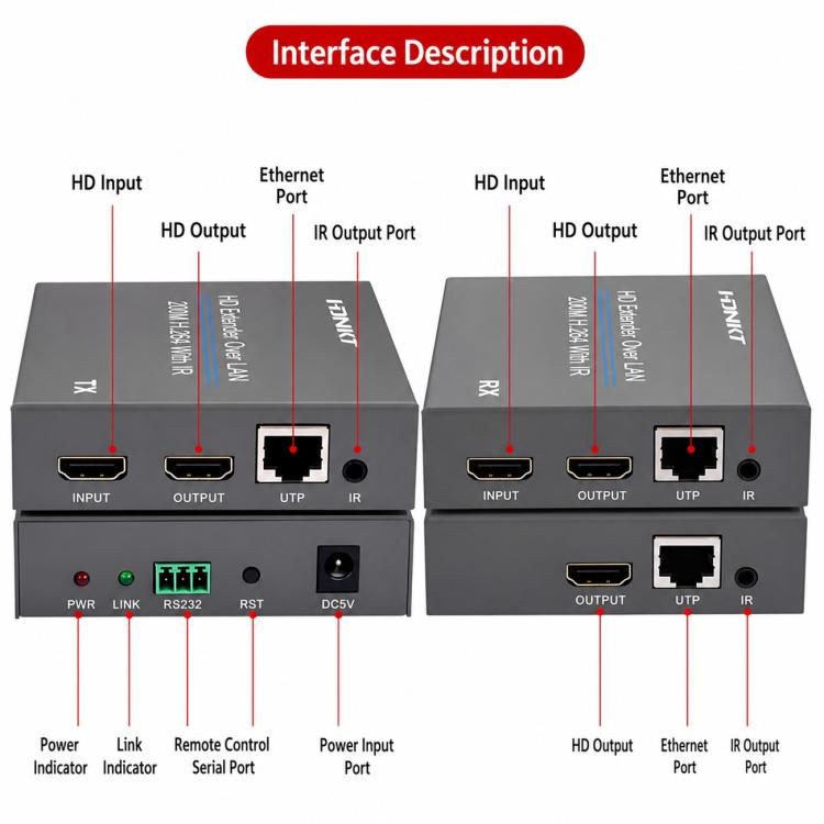 NK-E200 HDMI-Compatible 200m Network Cable Extender, AU Plug, EU Plug, UK Plug, US Plug