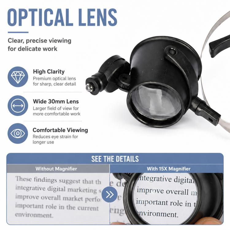 13B-A Head-Mounted Miniature Watch Repair Magnifying Glasses with LED Light