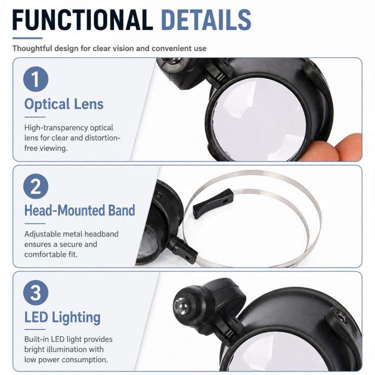 13B-A Head-Mounted Miniature Watch Repair Magnifying Glasses with LED Light