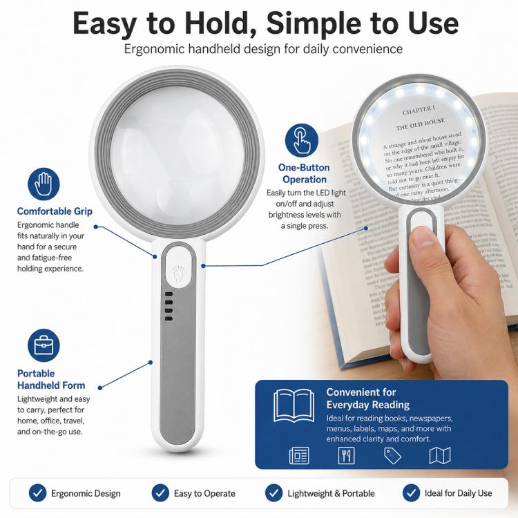Handheld Multi-magnification Magnifying Glass with Touch LED Light, 3710C, 5012C, 7518C
