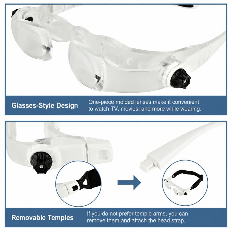 7102-450 Eyeglass Style Adjustable Magnifier, 7102-450