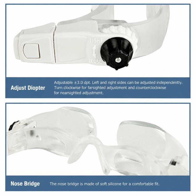 7102-450 Eyeglass Style Adjustable Magnifier, 7102-450