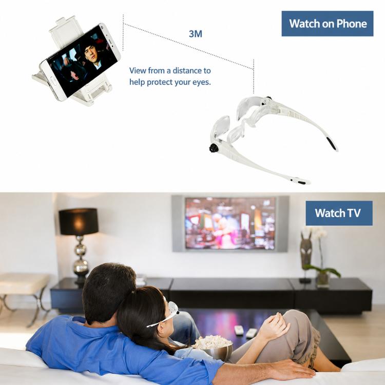7102-450 Eyeglass Style Adjustable Magnifier, 7102-450
