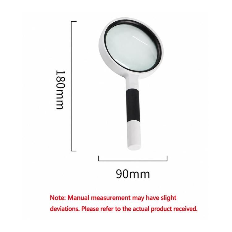 TH-8075 High-Definition Handheld Magnifier