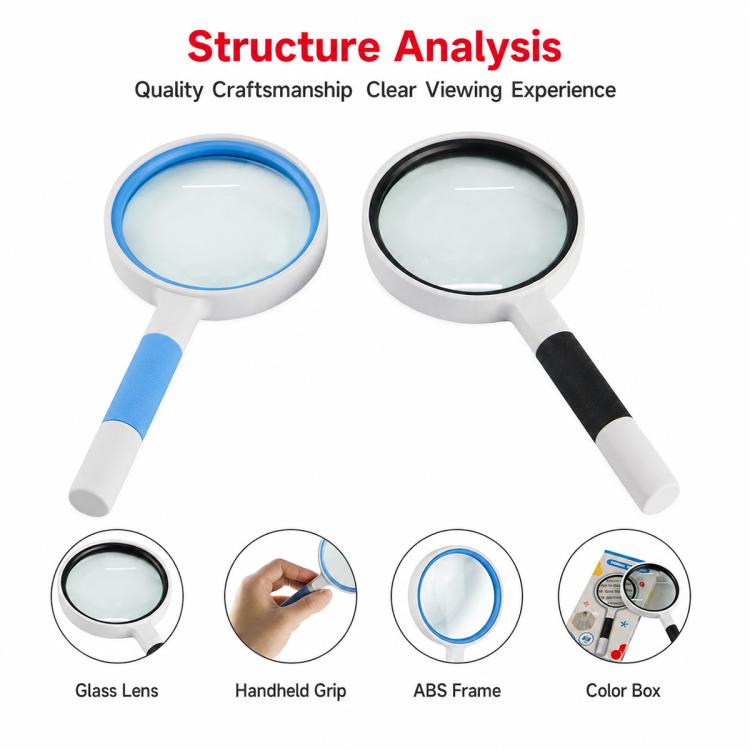 TH-8075 High-Definition Handheld Magnifier