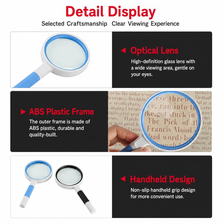 TH-8075 High-Definition Handheld Magnifier