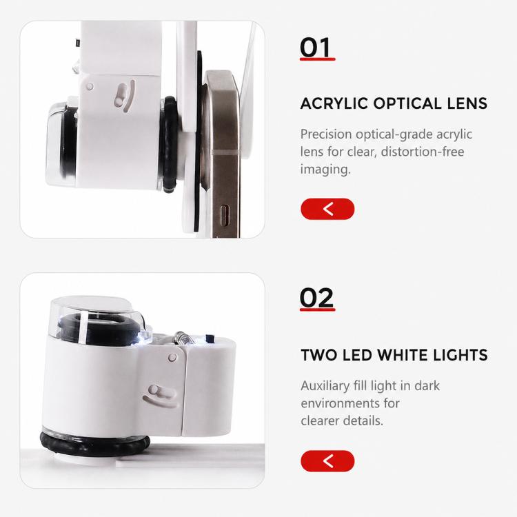 9882AW 45x Portable Jewelry Appraisal Magnifier