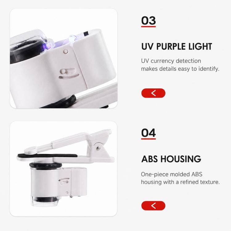 9882AW 45x Portable Jewelry Appraisal Magnifier