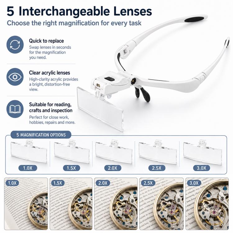9892BP Headband Interchangeable Lenses Magnifier with LED Light, 9892BP