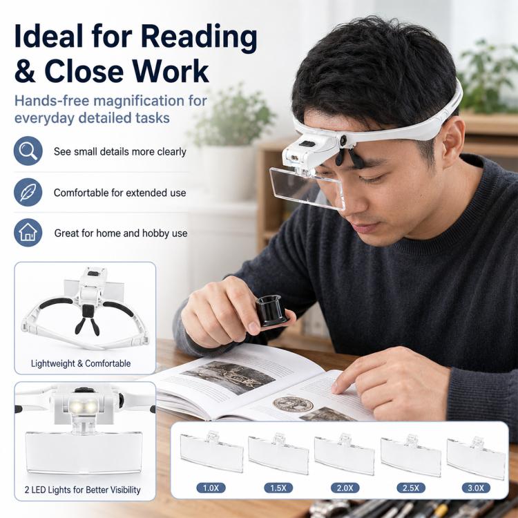 9892BP Headband Interchangeable Lenses Magnifier with LED Light, 9892BP
