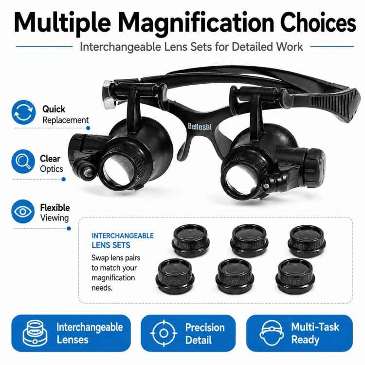 9892GJ Head-mounted Glasses Style Watch Repair Magnifying Glasses with LED Light, 9892GJ