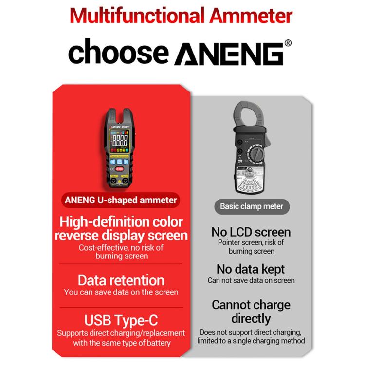ANENG PN131 AC/DC Clamp-on Multifunction Digital Multimeter, PN131