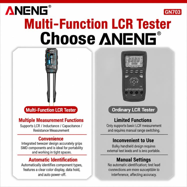 ANENG GN703 Tweezers Type LCR Digital Measuring Instrument, GN703
