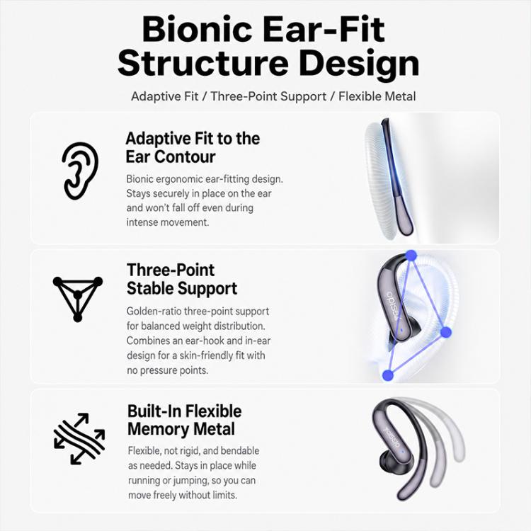 Yesido YSP32 Bionic Ear Stick OWS Ear Hanging In Ear Wireless Earphones