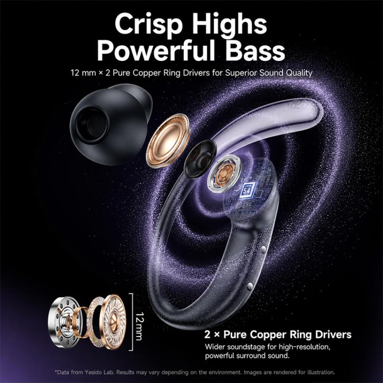 Yesido YSP32 Bionic Ear Stick OWS Ear Hanging In Ear Wireless Earphones