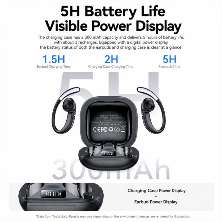 Yesido YSP32 Bionic Ear Stick OWS Ear Hanging In Ear Wireless Earphones