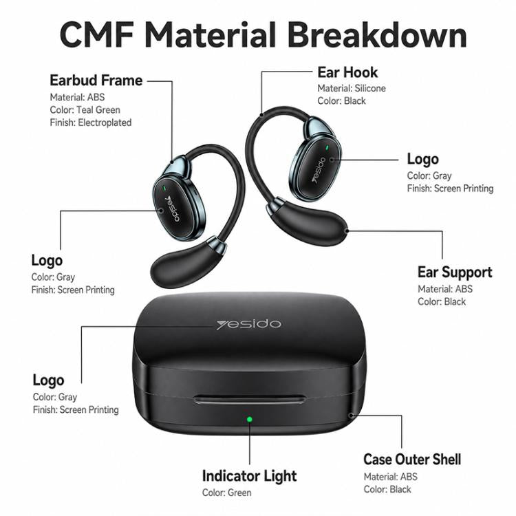 Yesido YSP33 AI Translate OWS Wireless Earphones