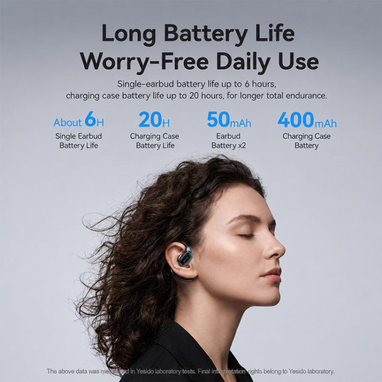 Yesido YSP33 AI Translate OWS Wireless Earphones