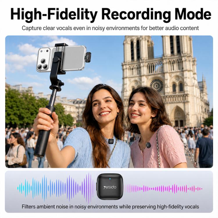 Yesido KR28 1 to 2 Standard Noise Reduction Wireless Lavalier Microphone with 8 Pin Receiver