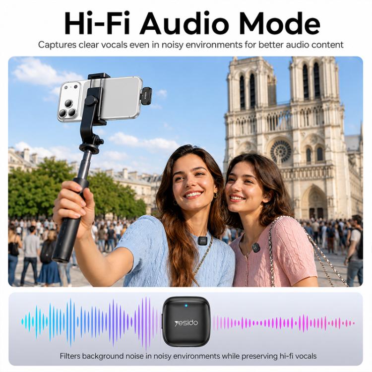 Yesido KR29 1 to 2 Standard Noise Reduction Wireless Lavalier Microphone with Type-C Receiver