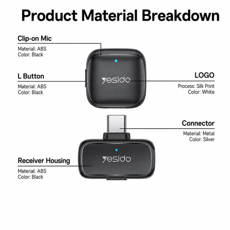 Yesido KR29 1 to 2 Standard Noise Reduction Wireless Lavalier Microphone with Type-C Receiver