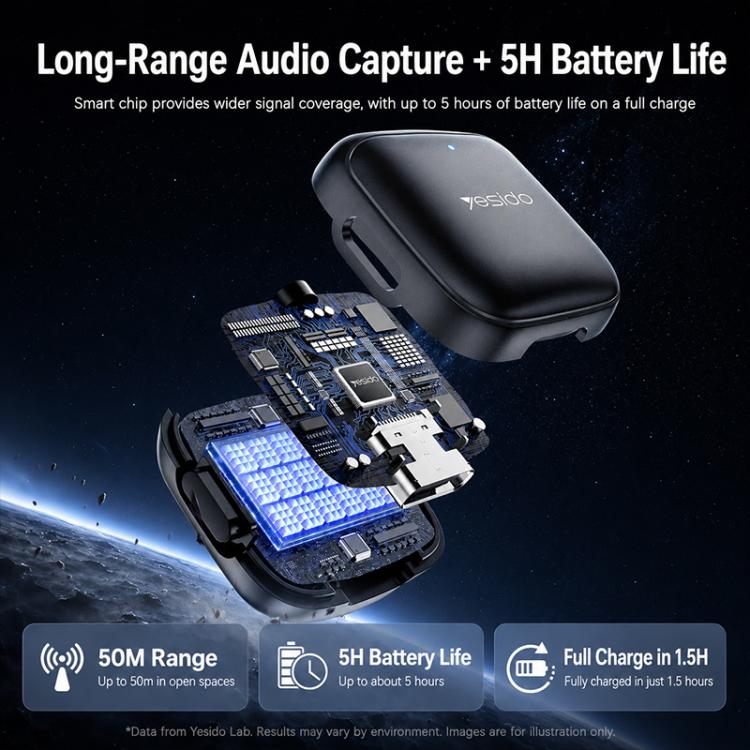 Yesido KR30 1 to 2 Wireless Lavalier Microphone 8 Pin Receiver with Charging Box