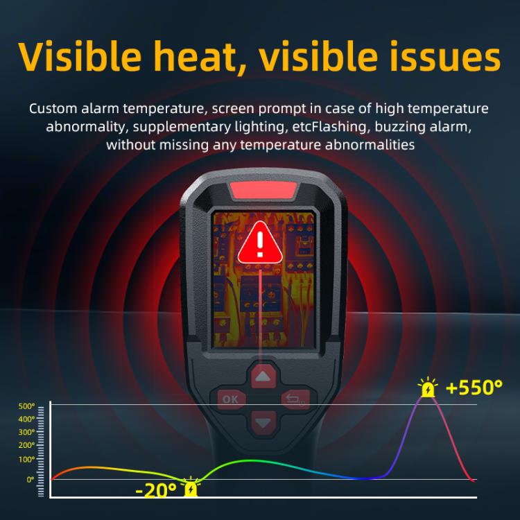 Q01 -20-550 Degrees Celsius 2.4-inch 240×240 IR Thermal Imager