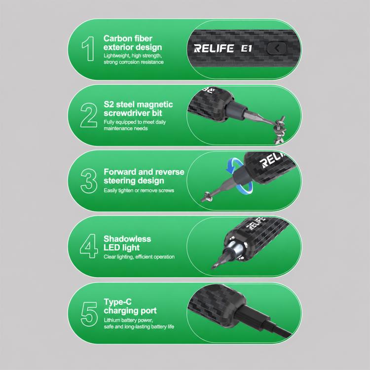 RELIFE E1 Powerful Carbon Fiber Electric Screwdriver Set