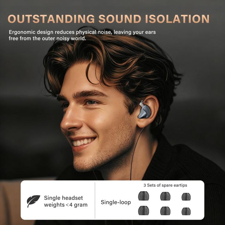 W048 Knowles Balanced Armature Dual-Pin Replaceable Cable In-Ear HiFi Wired Earphone, W048(Grey)