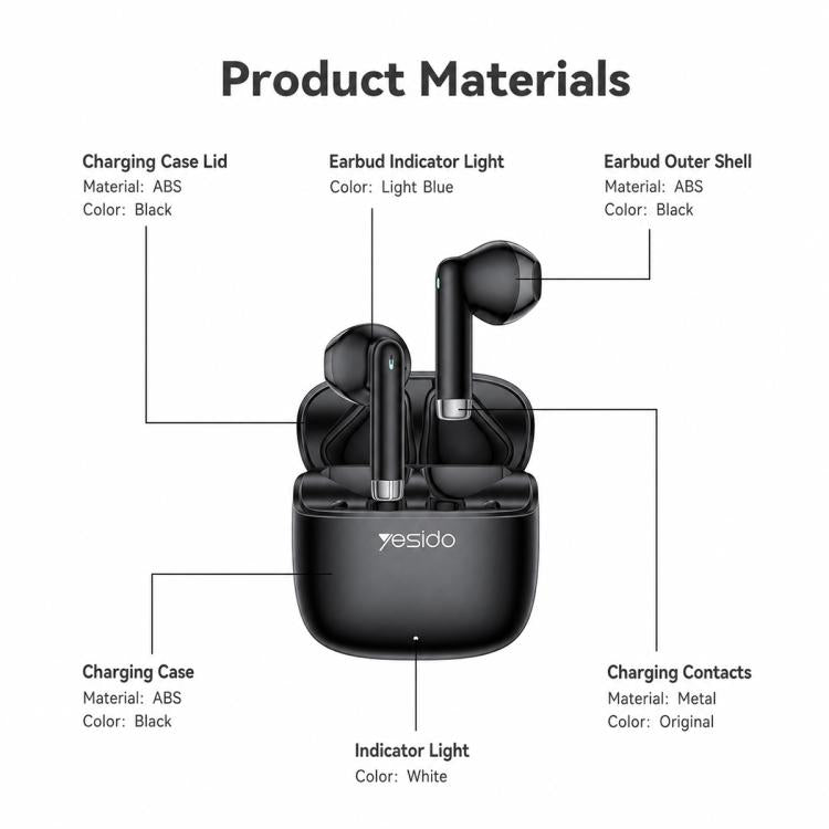 Yesido TWS48 Semi-in-ear TWS Bluetooth Earphone, TWS48