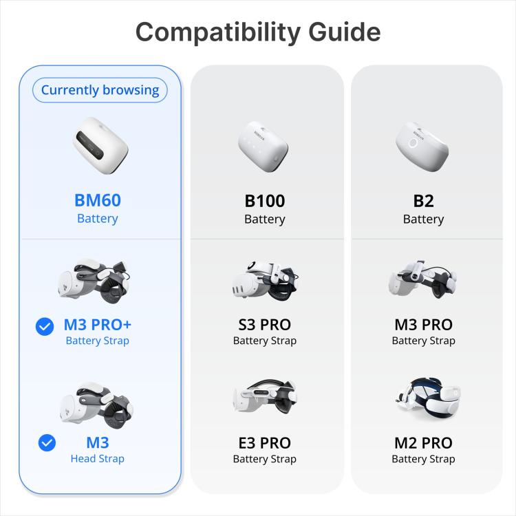 BOBOVR BM60-1 6500mAh Magnetic Battery Kit with Charging Dock for M3 Pro+ / M3 Head Strap, BM60-1