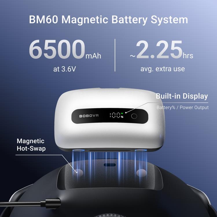 BOBOVR BM60-1 6500mAh Magnetic Battery Kit with Charging Dock for M3 Pro+ / M3 Head Strap, BM60-1