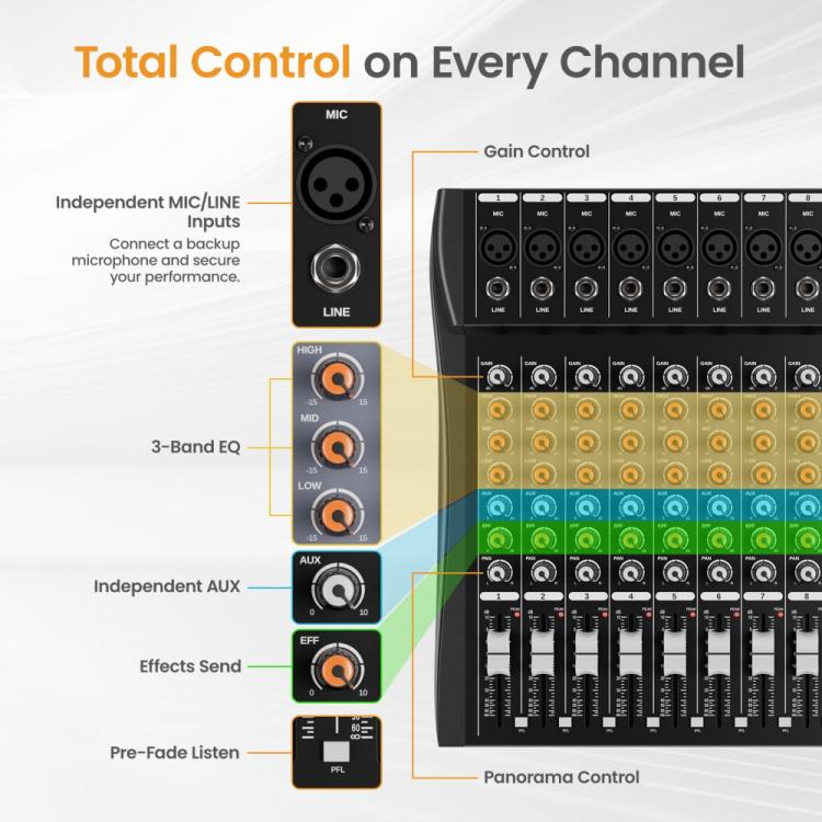 XTUGA GP80 8-Channel Professional Analog Mixer, GP80