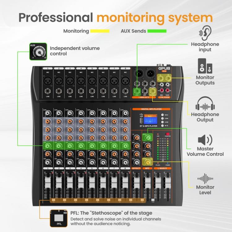 XTUGA GP80 8-Channel Professional Analog Mixer, GP80