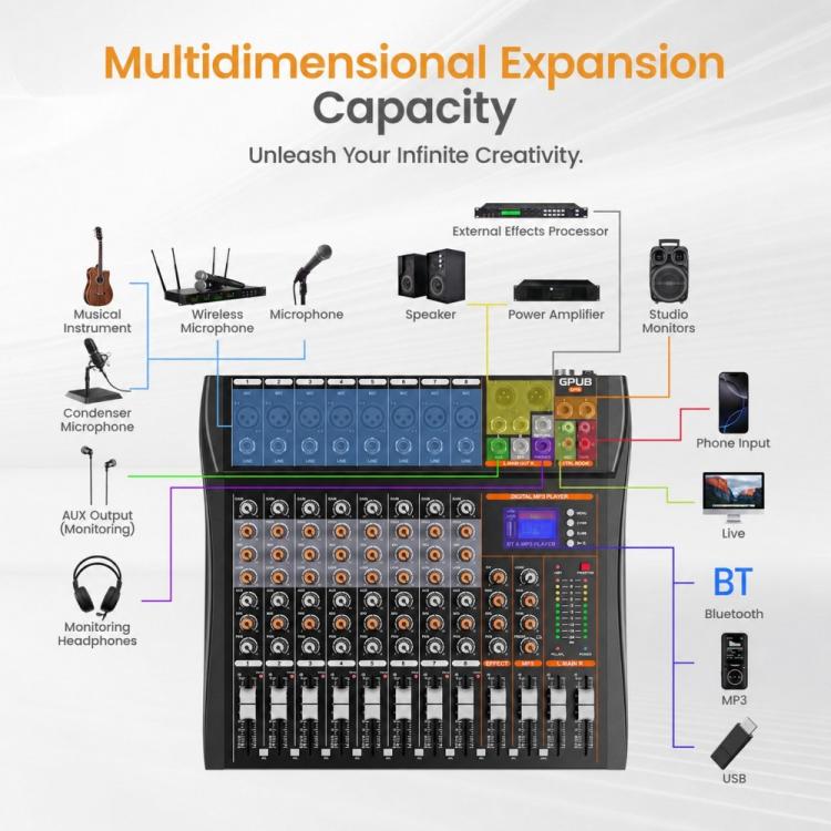 XTUGA GP80 8-Channel Professional Analog Mixer, GP80