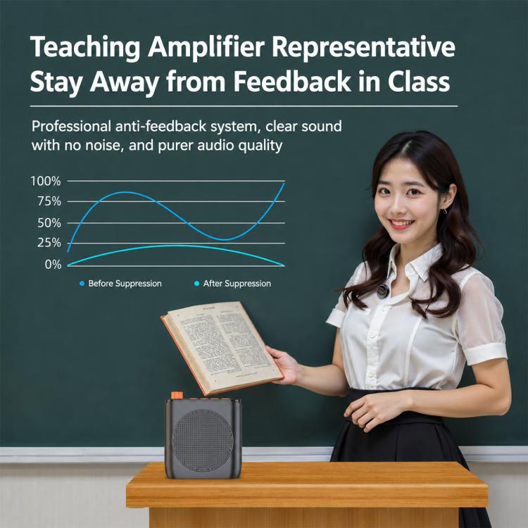J98 Dual Mic Portable Wireless Lavalier Waistband Microphone Teaching Voice Amplifier, J98
