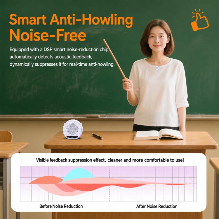 M28 2.5 inch Dual Mic Portable Wireless Lavalier Microphone Teaching Voice Amplifier, M28