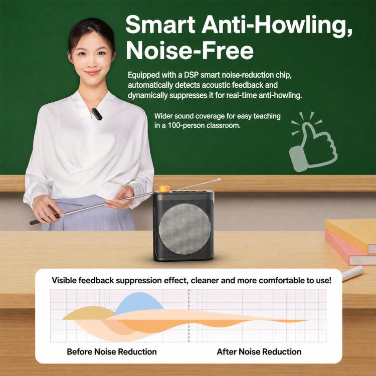 M29 Dual Mic Portable Wireless Lavalier Microphone Teaching Voice Amplifier, M29