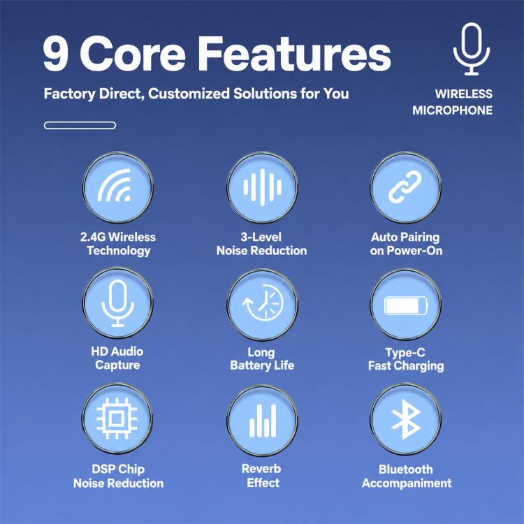 J30 Dual Mic 2 in 1 Wireless Lavalier Noise Reduction Microphone with Two-way Monitoring Function