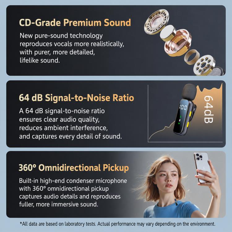L06 Dual Mic 2 in 1 Live Streaming Wireless Lavalier Noise Reduction Microphone, Type-C, 8 Pin