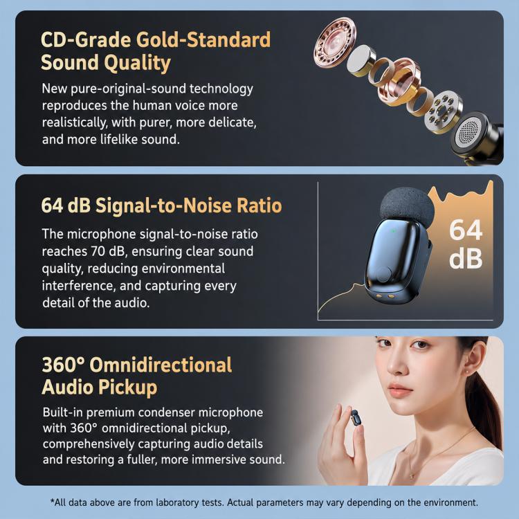 L08 Dual Mic 2 in 1 Live Streaming Wireless Lavalier Noise Reduction Microphone, Type-C, 8 Pin