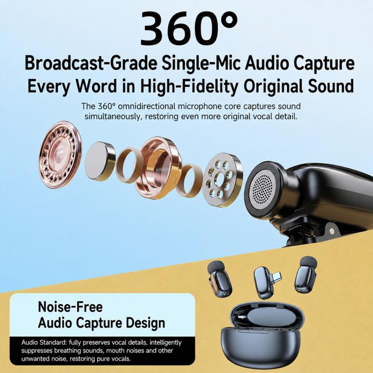 L08 Dual Mic 2 in 1 Live Streaming Wireless Lavalier Noise Reduction Microphone, Type-C, 8 Pin