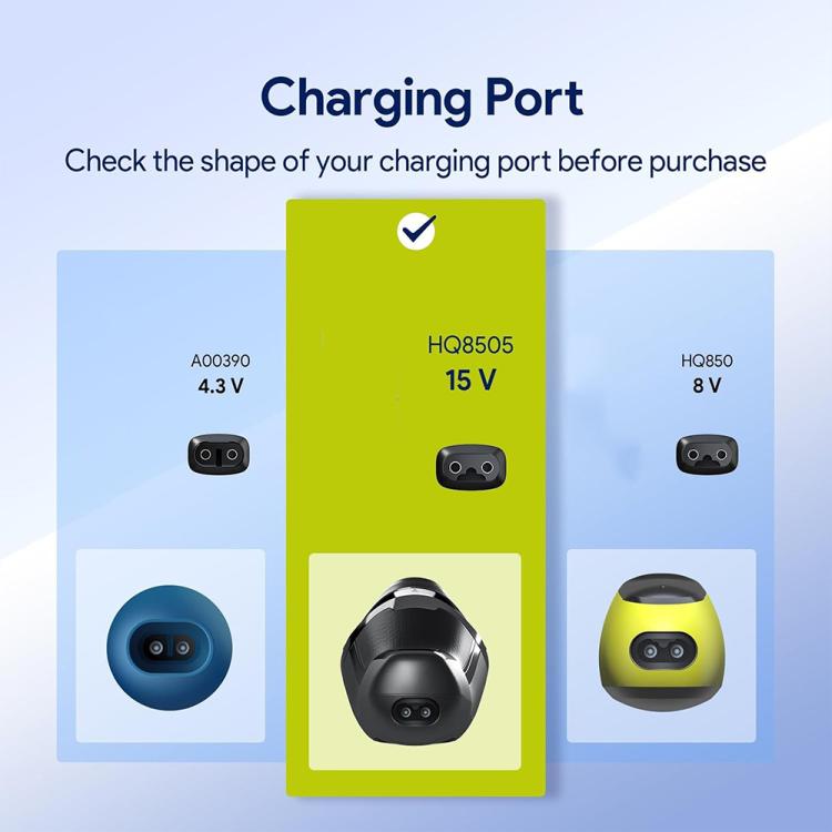 2 PCS/Pack 15V Type-C Shaver Charger Adapter For Philips Norelco 7000 Series