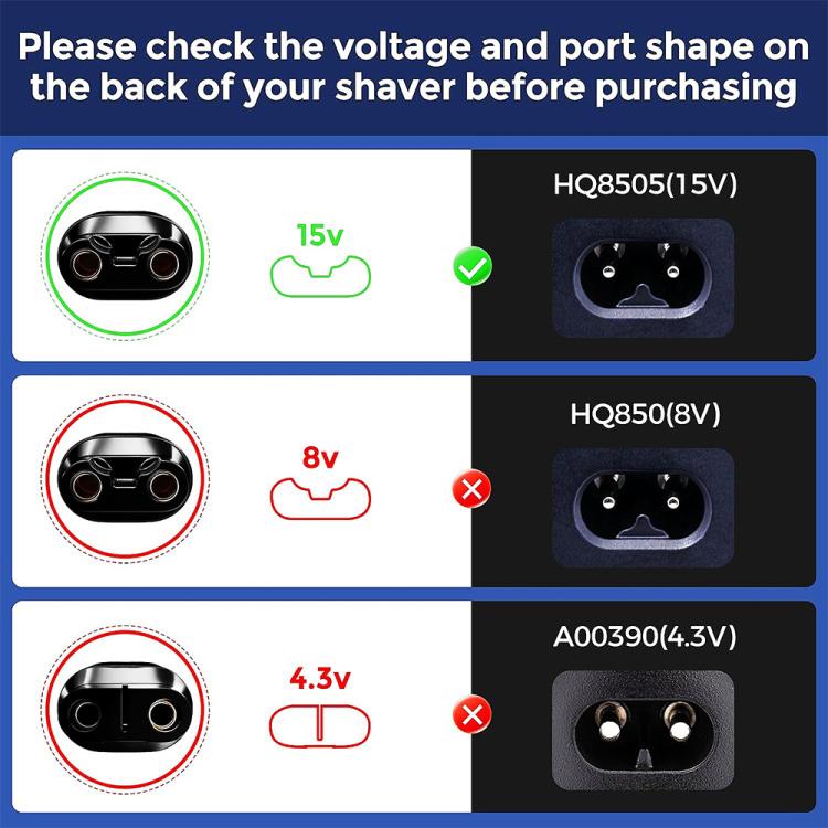 2 PCS/Pack 15V Type-C Shaver Charger Adapter For Philips Norelco 7000 Series