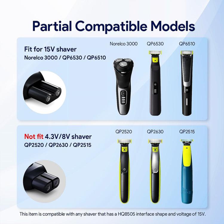 2 PCS/Pack 15V Type-C Shaver Charger Adapter For Philips Norelco 7000 Series